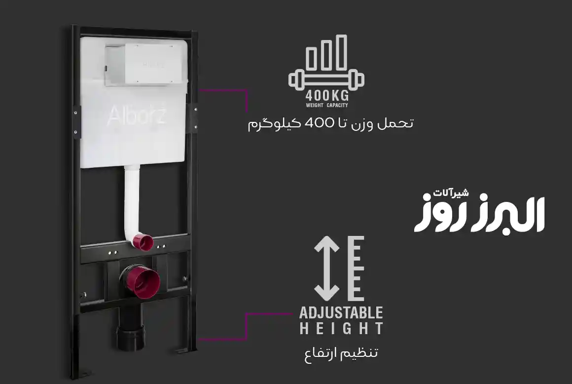 والهنگ و فلاش‌تانک توکار؛ انتخابی هوشمندانه برای دکوراسیون داخلی مدرن